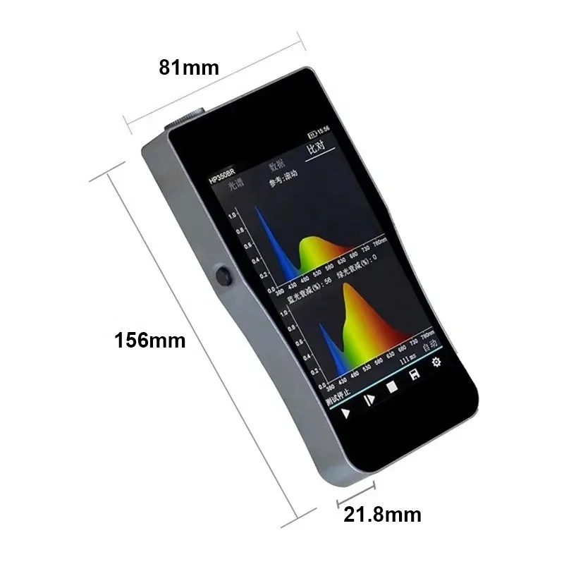 Instrumento óptico de prueba d - Spectroscope Handheld reseña y precio